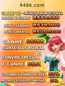 Telegram Promoções